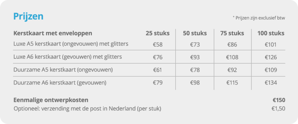 Prijzentabel kerstkaarten Mazaa 2025